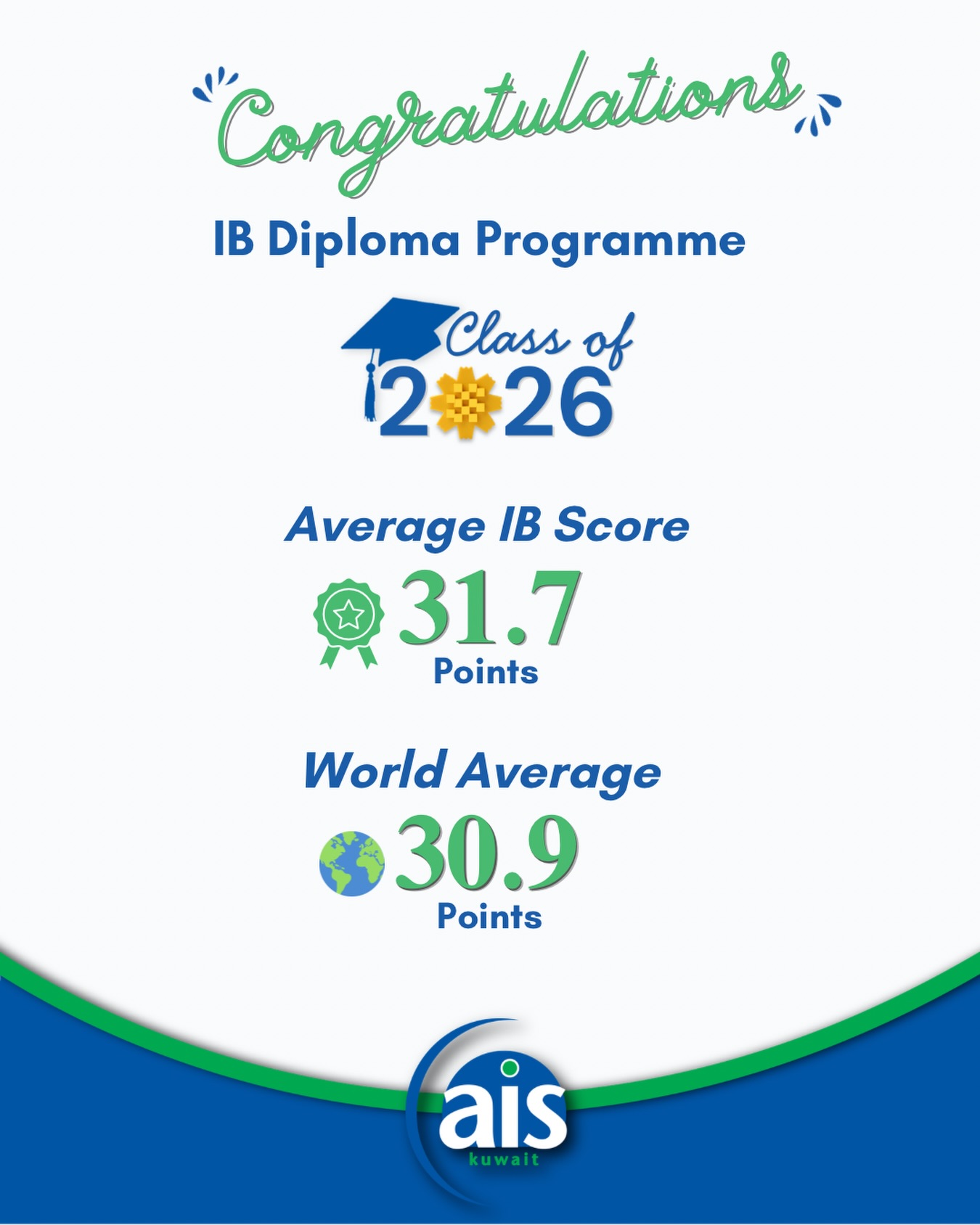 🎓 Celebrating our IB Diploma Programme Class of 2026!
We are proud to celebrate the achievements of our May 2026 IB Diploma candidates.
This year, 42 out of 43 Diploma candidates were awarded the IB Diploma, giving the cohort an outstanding 97.7% Diploma award rate.

A special congratulations to our highest achievers:
🌟 Salma Adawieh – 38 points
🌟 Akhil Konduri – 38 points
🌟 Jana Zeidan – 37 points

We also recognize the hard work, resilience, and commitment shown by the entire cohort throughout an exceptional and demanding Diploma Programme journey. Congratulations to our students, families, teachers, counselors, and the full school community who supported them along the way.

#aisq8 #aisq8inspires #ibdp #ibdpresults #classof2026