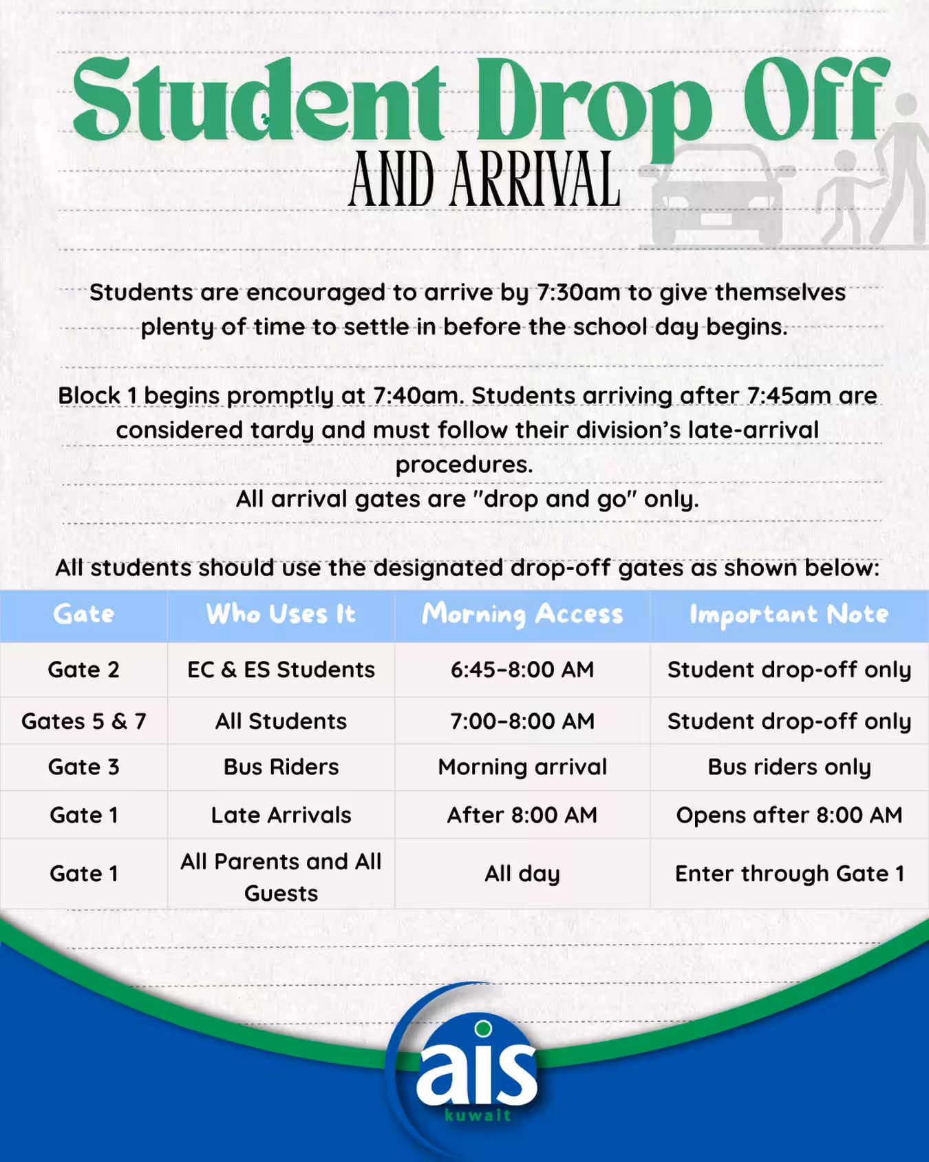 A smooth morning arrival helps students begin their day ready to learn. 
Let’s make morning drop-off smooth and stress-free! 💙
Here’s your quick guide to arrival and drop-off at school.

#aisq8 #backtoschool #kuwaitschool