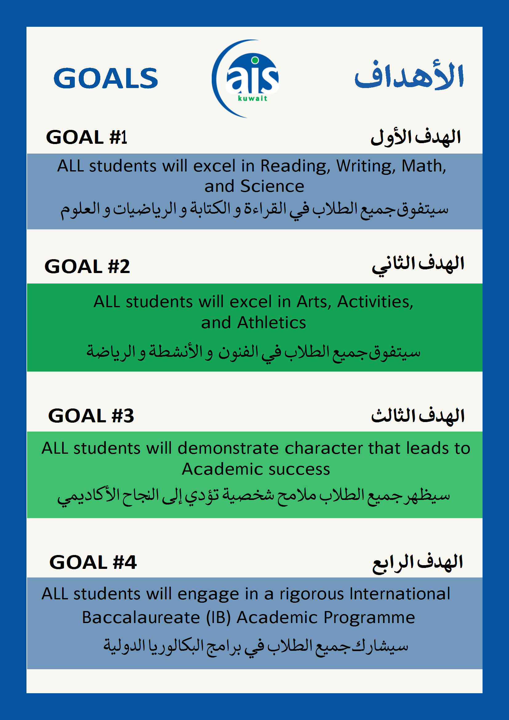 School Improvement Plan Page 2